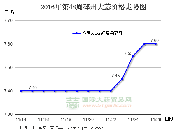 201648ݴr(ji)߄(sh)D(gu)HQ(mo)׾W(wng)